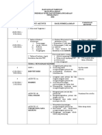 RPT Sivik (Ting. 1)