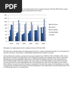 Download IELTS Writing Task 1 by AliWafa SN294627351 doc pdf