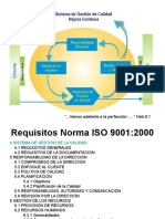 Sistema de Gestion de Calidad