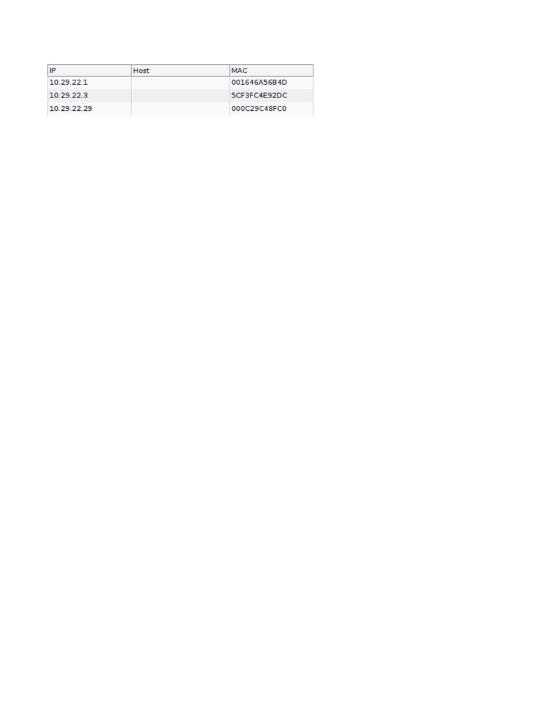 Network Device Configuration Data | PDF