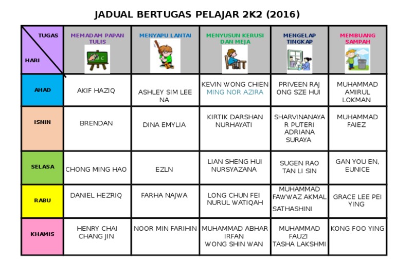 Template Jadual Bertugas Kelas