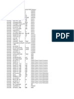 GoldenParameters For VOLTE