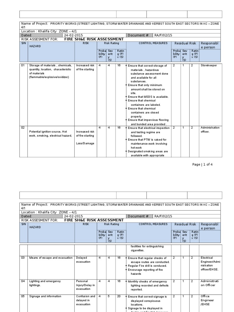 Fire Risk Assessment Rev 001 Risk Assessment Risk