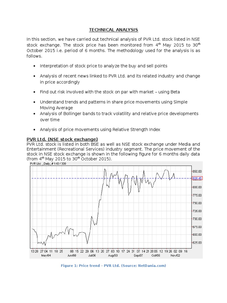 Technical Analysis: TH TH | PDF | Beta (Finance) | Valuation (Finance)