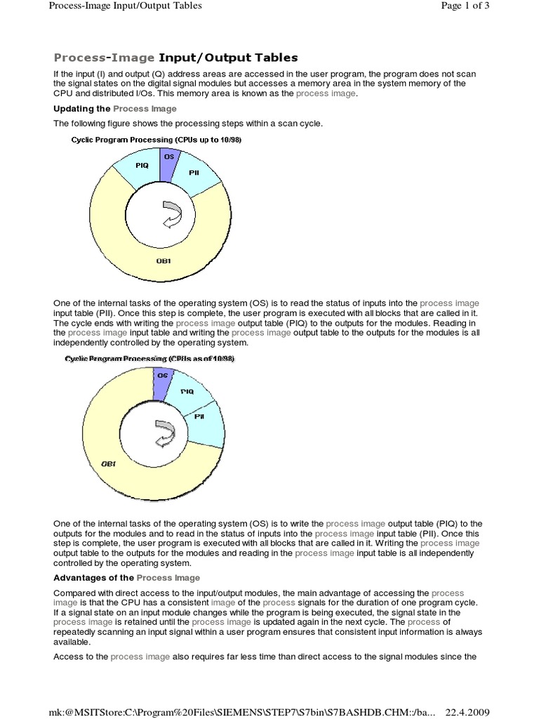 Understanding Process Image Tables and Partitioning for Improved PLC ...