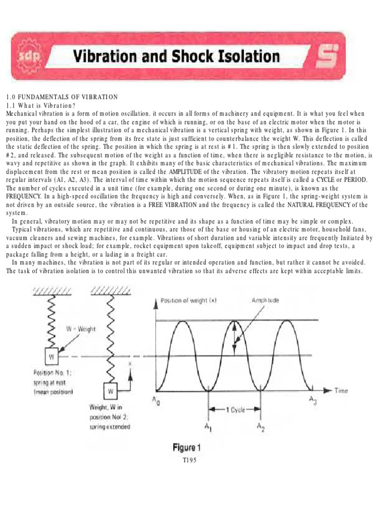 Vibration and Shock Isolation | PDF | Sound | Decibel
