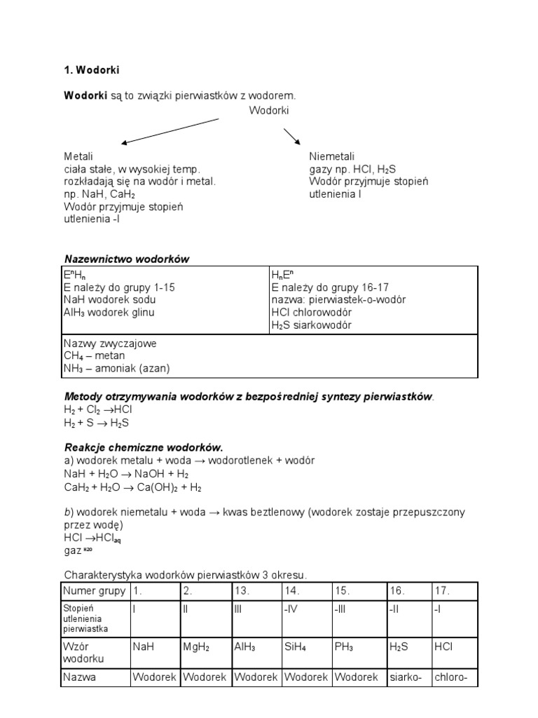 Systematyka Związków Nieorganicznych Sprawdzian 1 Liceum
