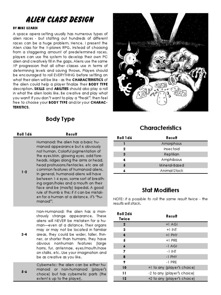 Alien & Robot Class Design (7228142) | PDF | License | Derivative Work