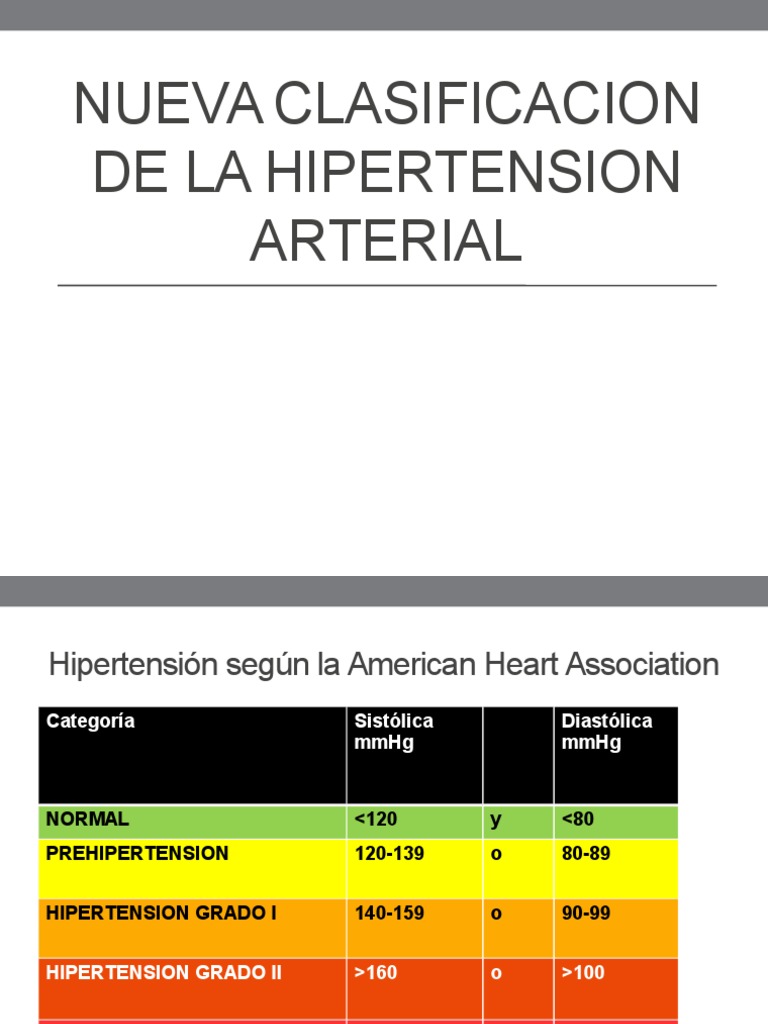 Nueva Clasificacion de La Hipertension Arterial | PDF | Hipertensión