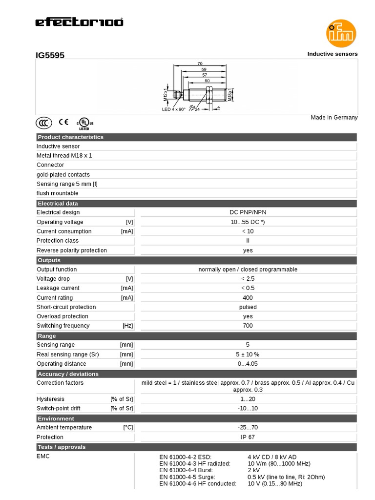 Product Characteristics: Inductive Sensors | PDF