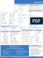 Formulas Algebra 