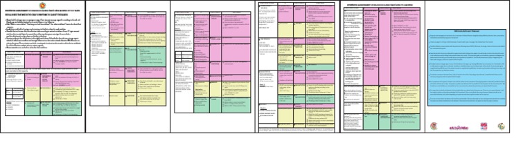 IMCI Guidelines for Childhood Illnesses | PDF | Diarrhea | Fever