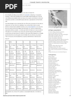 Composição - Estudo Art - Joshua Nava Artes