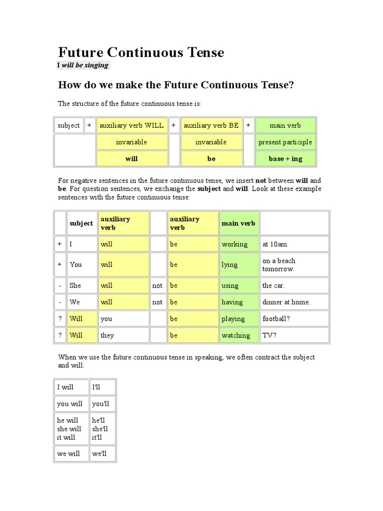 Future Continuous Tense Guide | PDF | Language Arts & Discipline