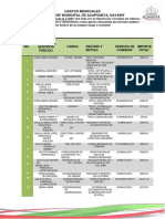 Lista de Importe de Viaticos Finales Del Mes Diciembre PDF