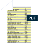 Good Datastream Codes