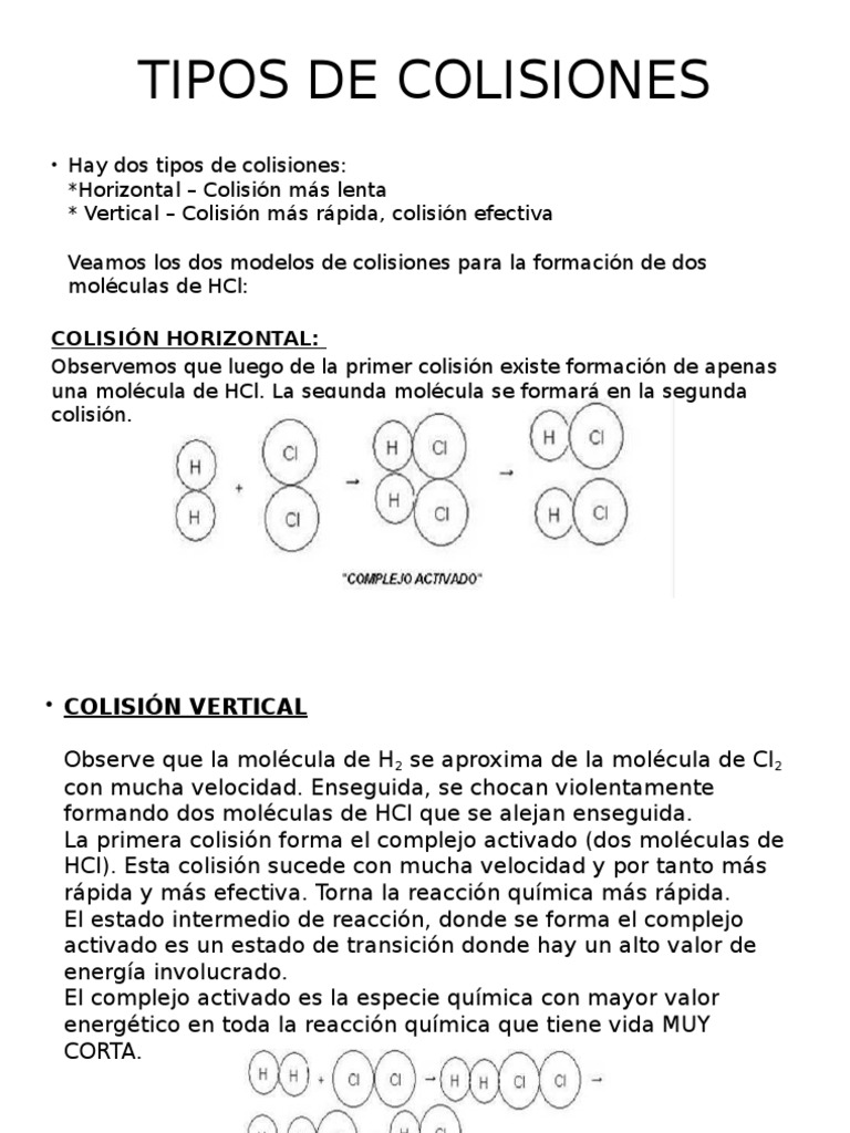 Tipos de Colisiones | PDF | Cinética química | Moléculas