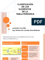 Clasificacion de La Tabla Periodica