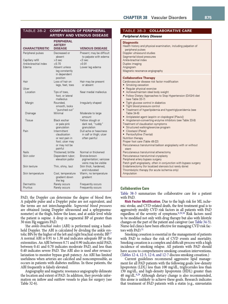 Pad vs Pvd Chart Cardiovascular Diseases Blood Pressure