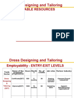 Dress Designing and Tailoring: Available Resources