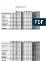 Carta Gantt Science Form 2 2016