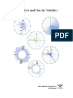 Polar Plots Manual A4