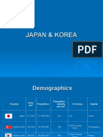 2.2.9. Korea, So (FILEminimizer)