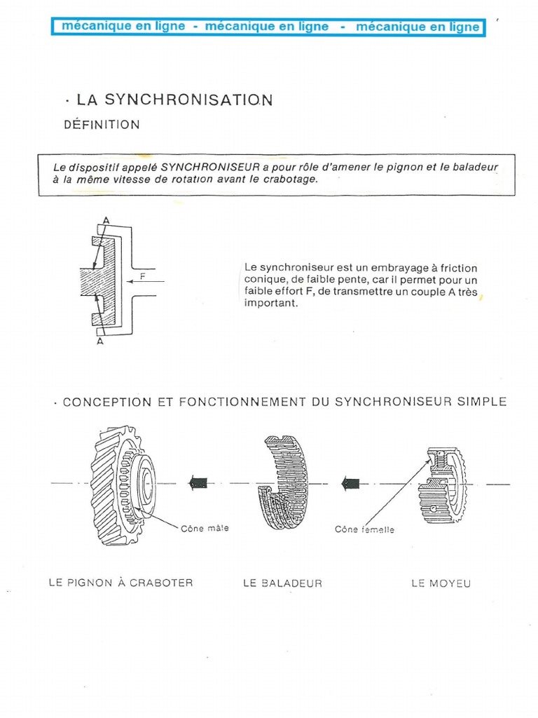 P8949 - 51920316 - Anneau De Synchronisation - 1ERE A 4EME VITESSE