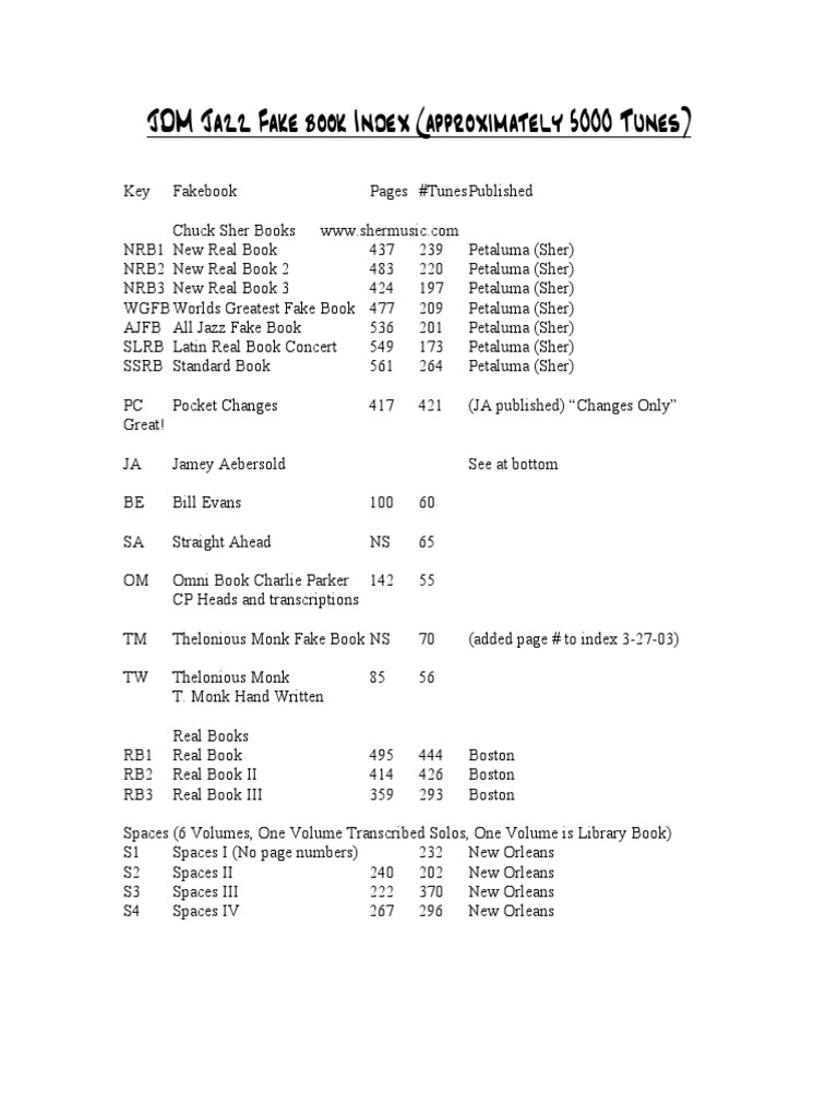 Peaches (arr. César Madeira) Sheet Music | Jack Black | Piano, Vocal &  Guitar Chords