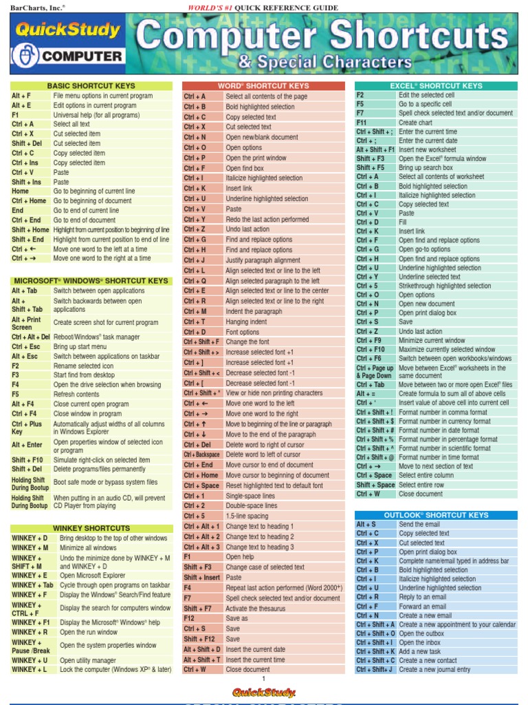 Computer Short Cut Keys Pdf