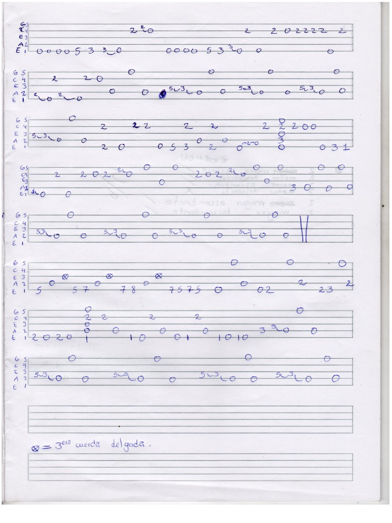 Chuwa Yacu Tablatura Pdf