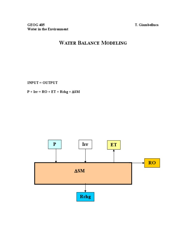 Thornthwaite Water Balance Method PDF