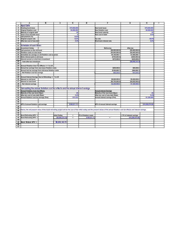 Input Data | PDF