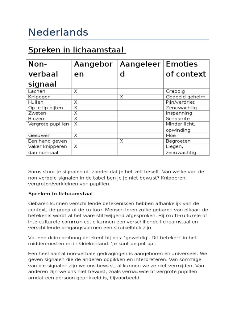 Nederlands examen volledig