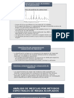 Espectrometria de Masas Exposicion