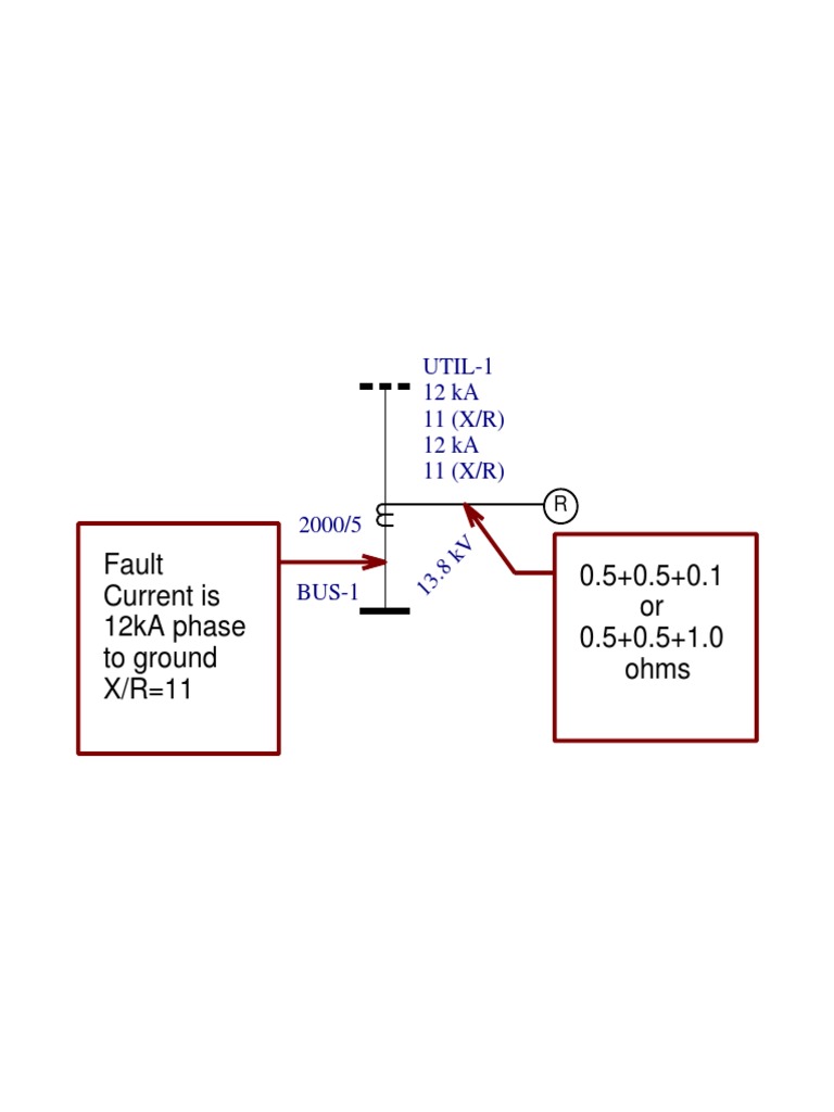 12kA Fault Current Analysis Report | PDF