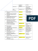 Listado de Materiales de Apoyo