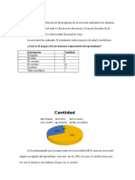 Encuesta Del Cerebro