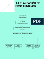 12.diagramas Procesos