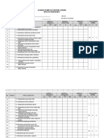 Senarai Semak Kecukupan Latihan Biologi Ting 5