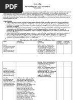 Field Experience Project Self Assessment 615