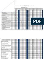 Carta Gantt Sains F4 2016