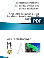 PPE, Safety Device and Safety Equipment (Indonesian Version)
