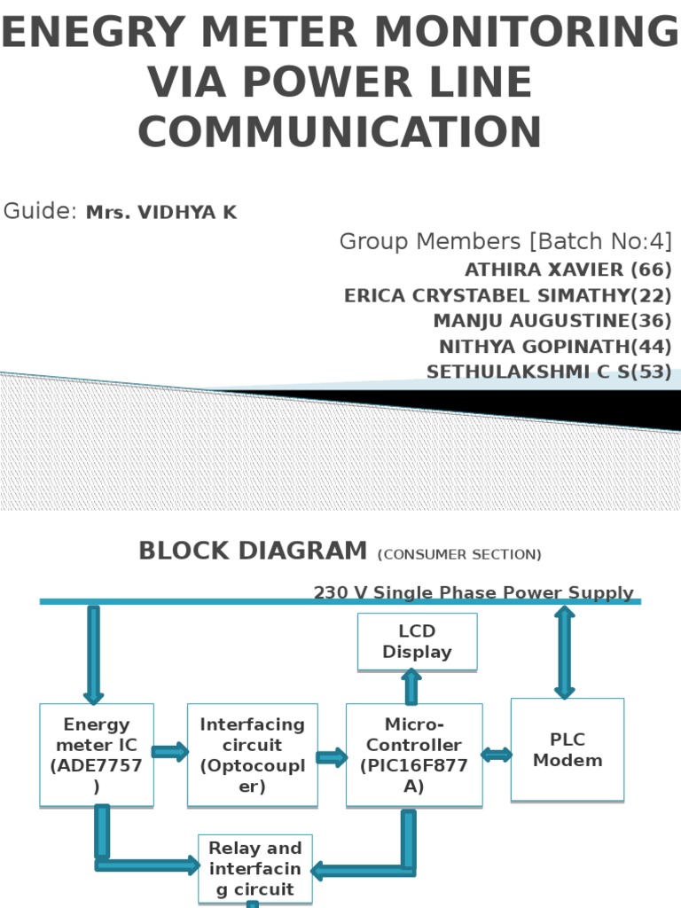 Guide: Group Members (Batch No:4) | PDF
