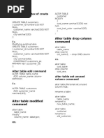 Command Syntax of Create Table