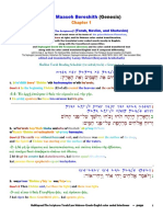 Interlinear Genesis