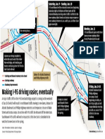 I-95 Construction