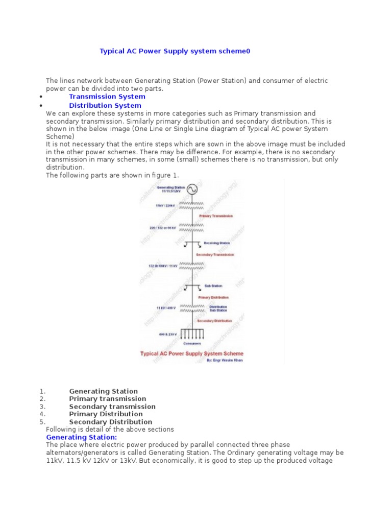 Typical AC Power Supply System Diagram | PDF | Electric Power ...