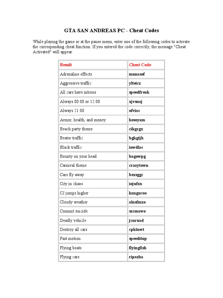 Skill Machine Cheats