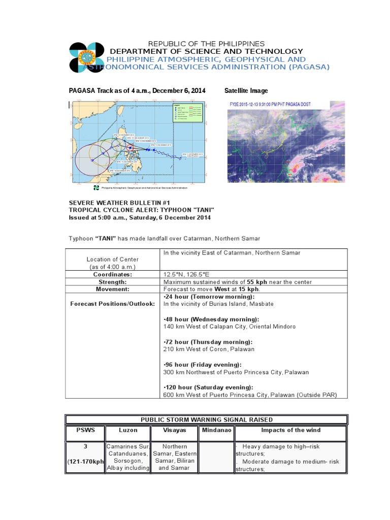 PAGASA Sample Weather Bulletin Weather Events Synoptic Meteorology